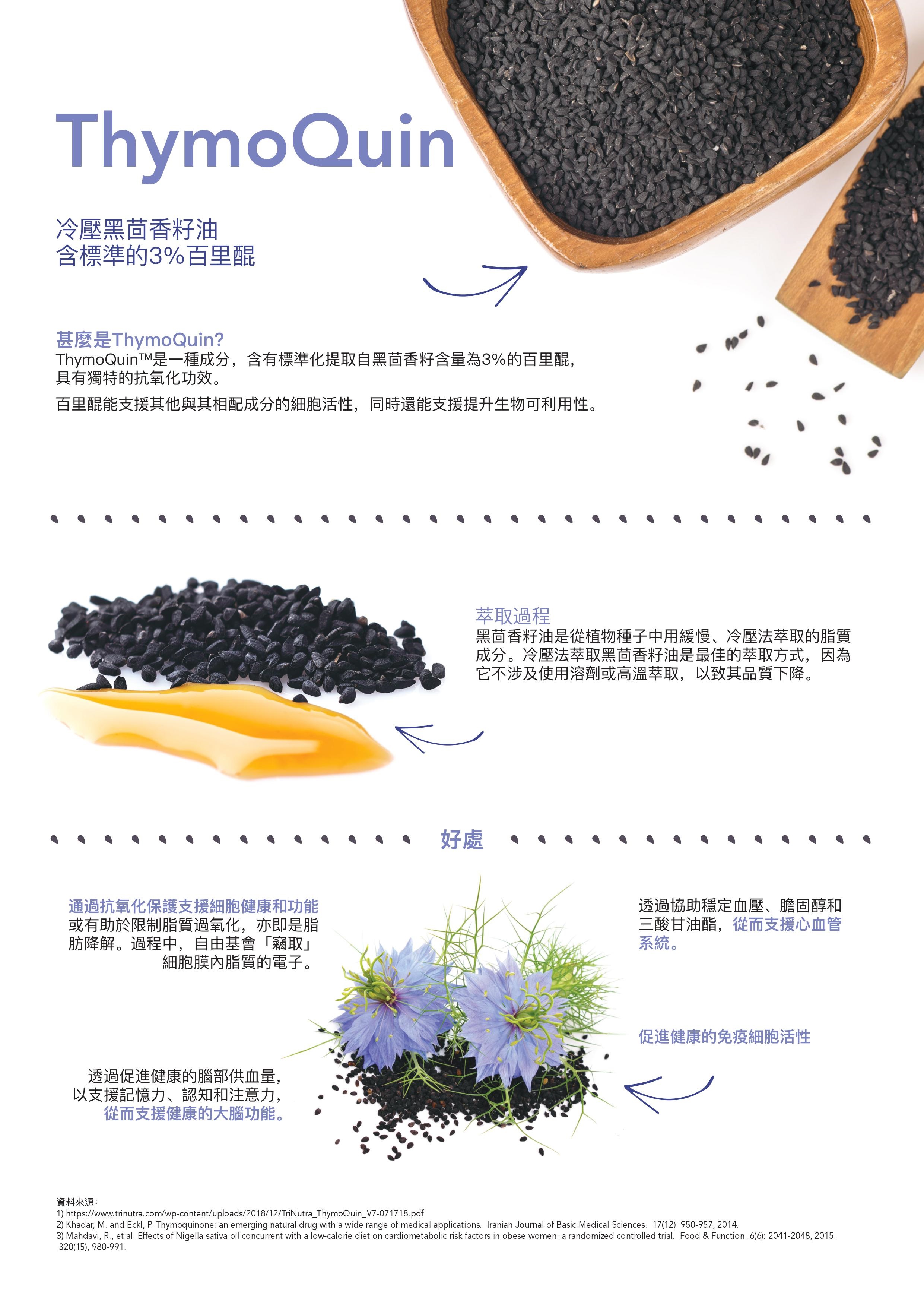 詳細資料