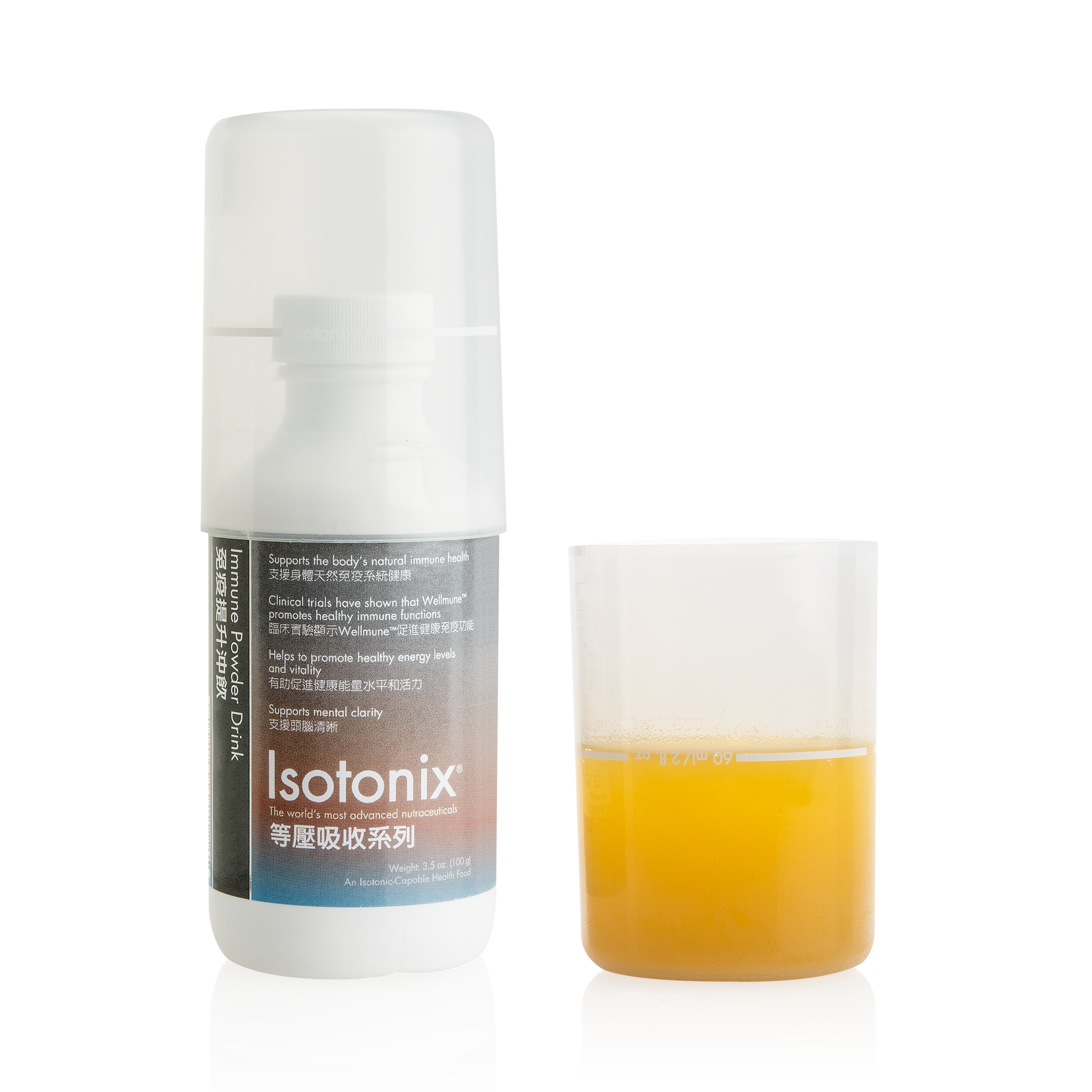 Isotonix®輸送系統