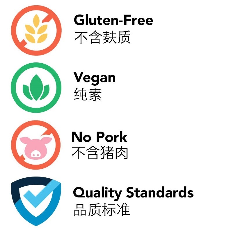 Product Classifications