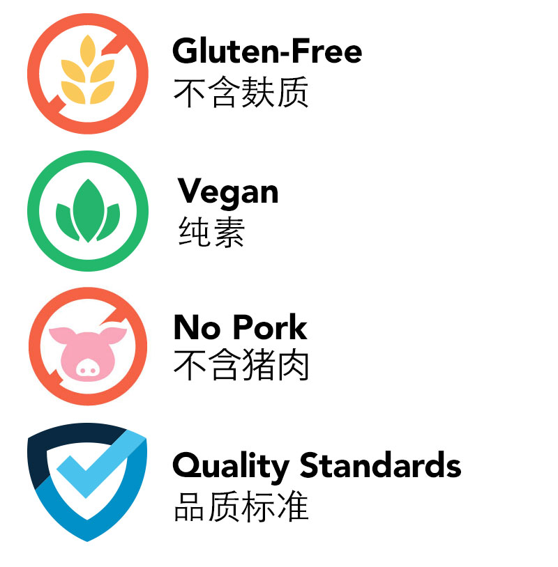 Product Classifications