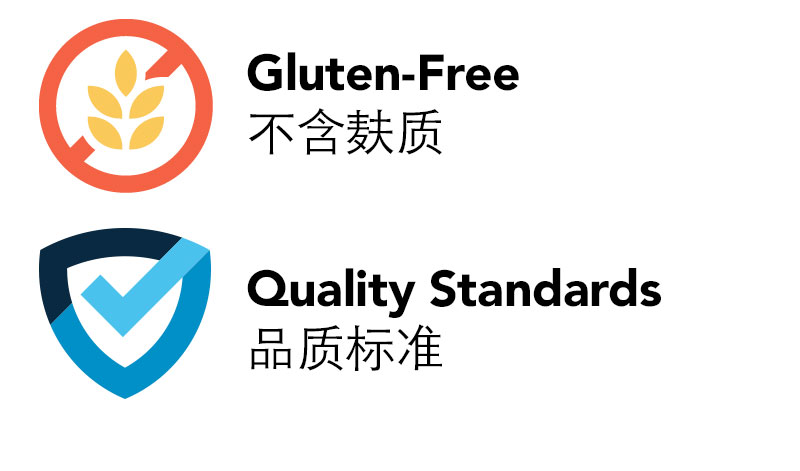 Product Classifications