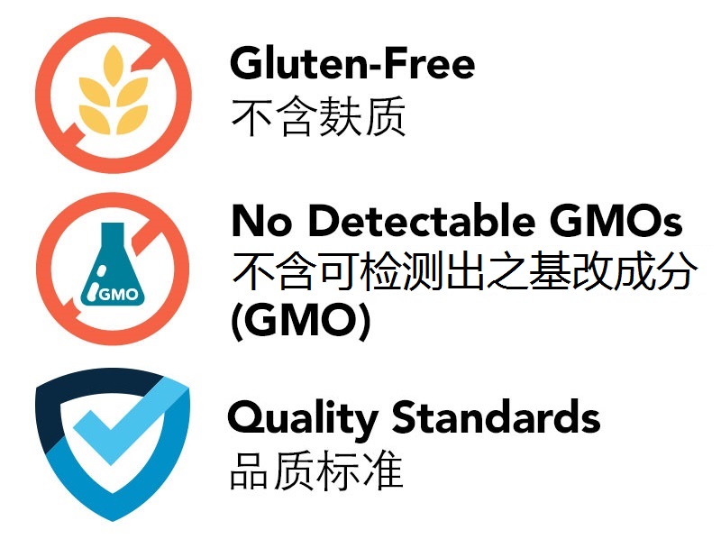 Product Classifications