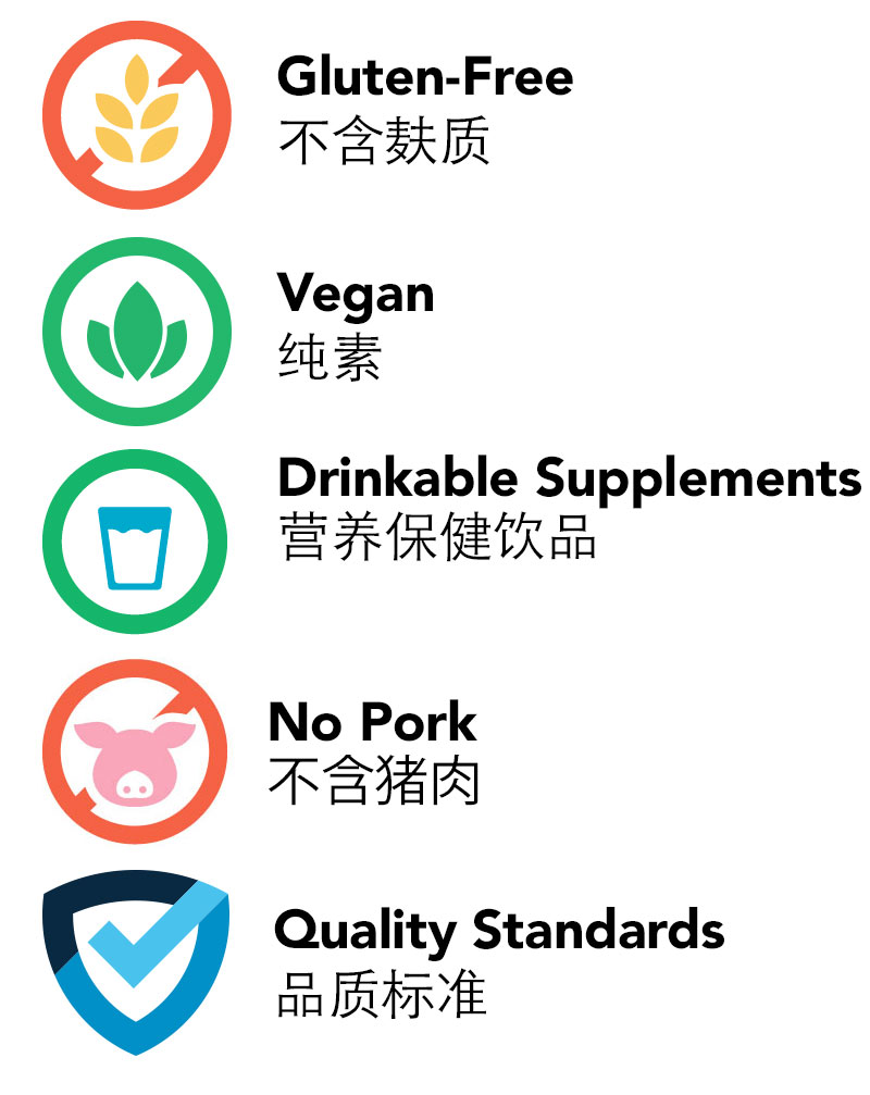 Product Classifications