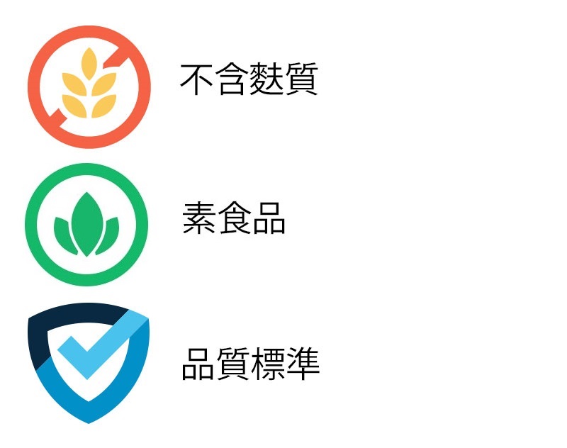 產品分類