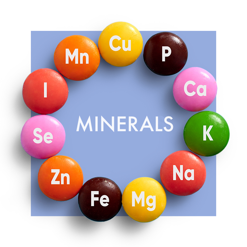 image of molecule droplets with the elements Mg, Ca, and K on it