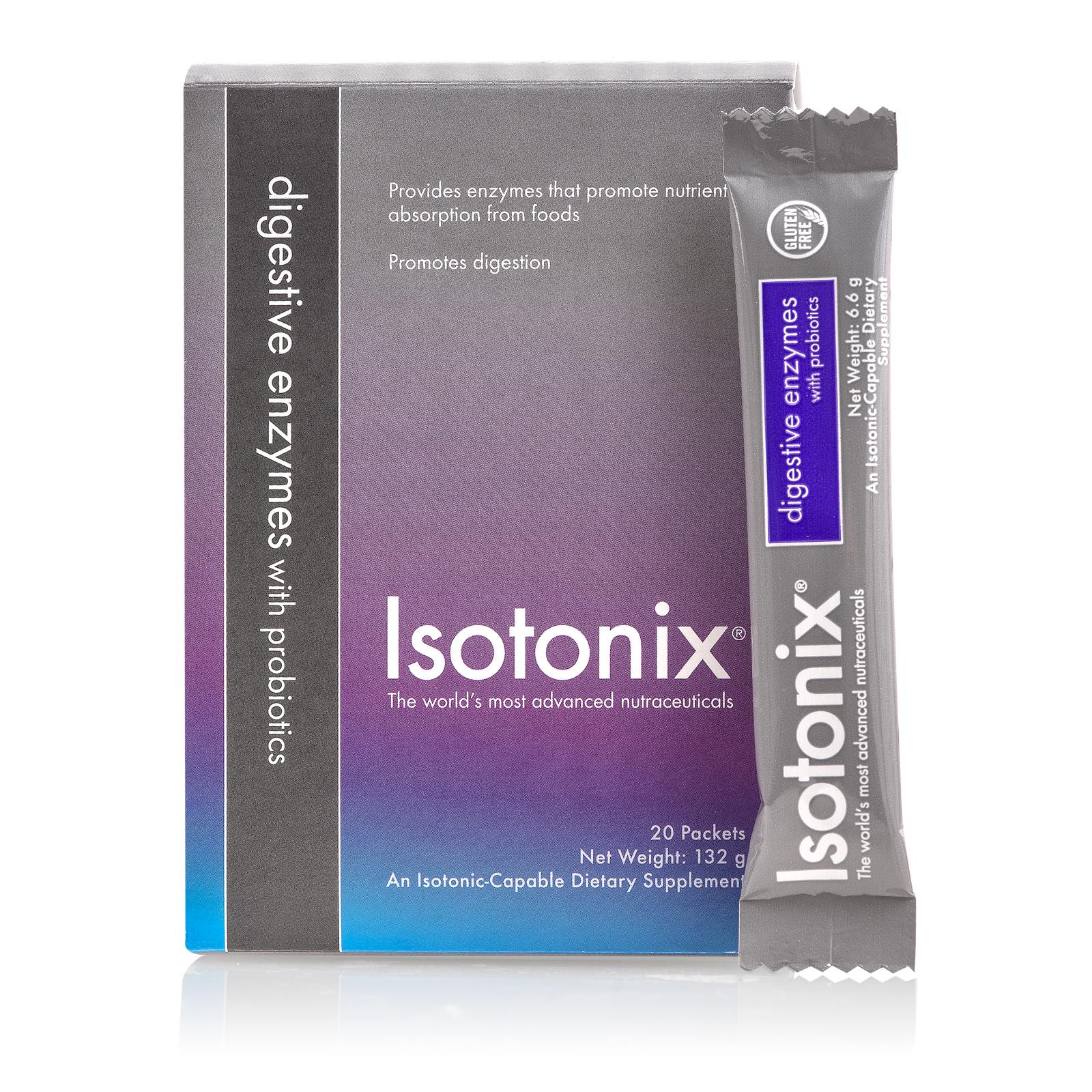 Isotonix Advanced Nutraceuticals by Market America