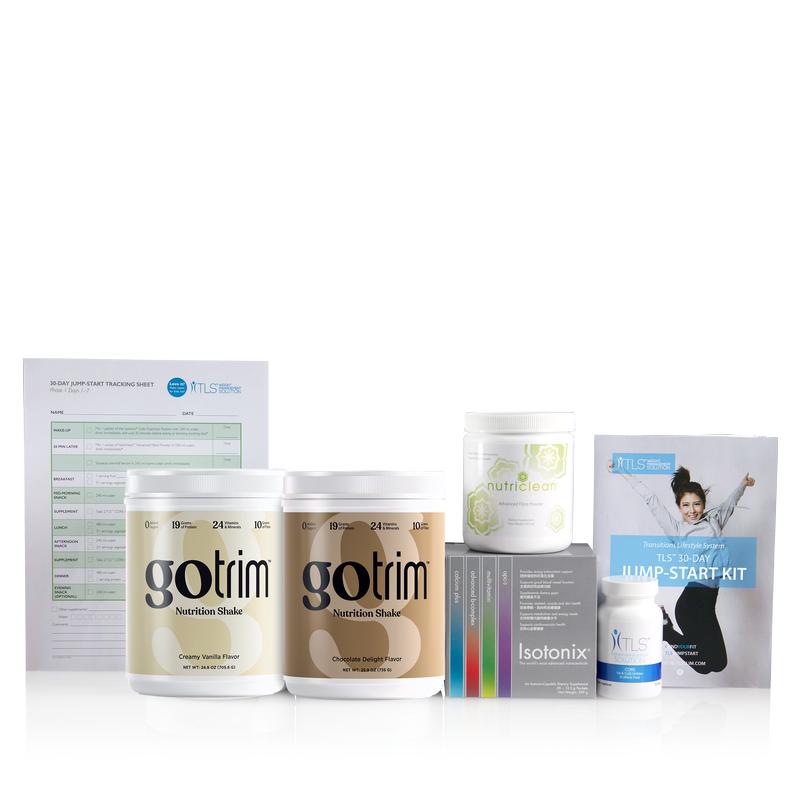 30-Day Jump-Start Kit