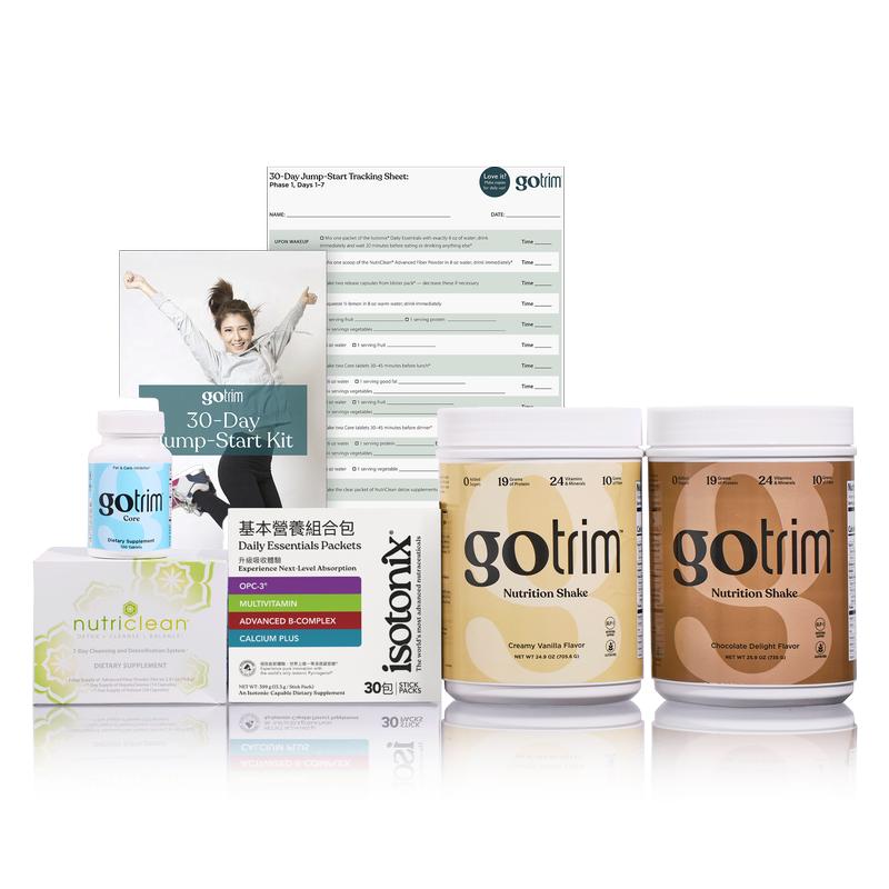 Isotonix Advanced Nutraceuticals by Market America