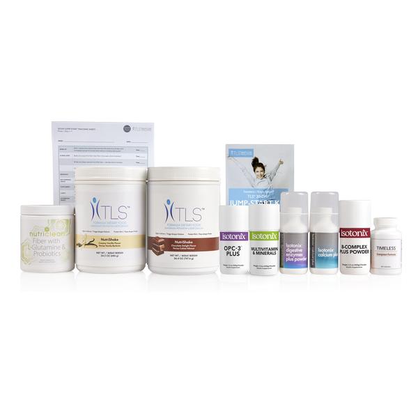 TLS 30Day Jump Start (Simplified Chinese) TLSSlim