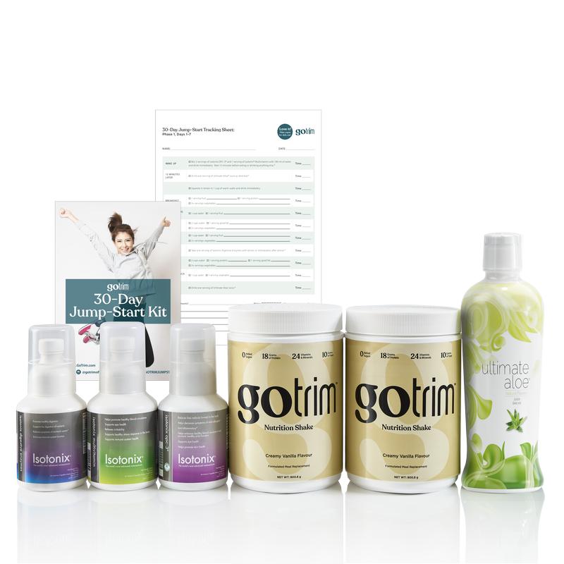 30-Day Jump-Start Kit