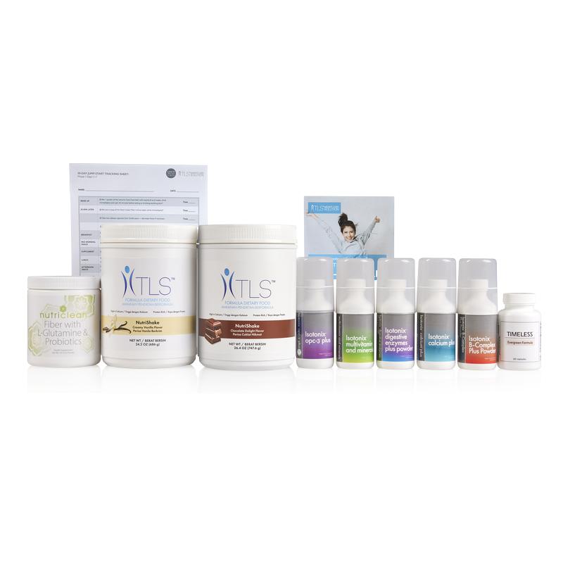 TLS Weight Management Solutions | TLSSlim